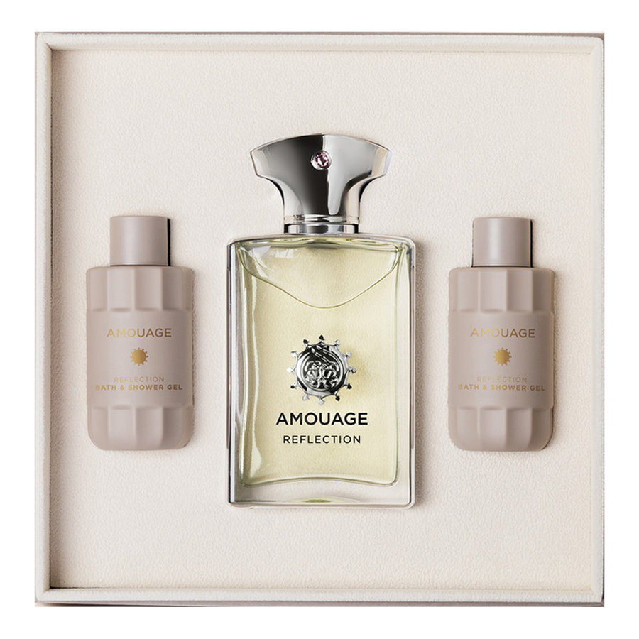 Amouage Reflection Man Gift Set Box Packaging