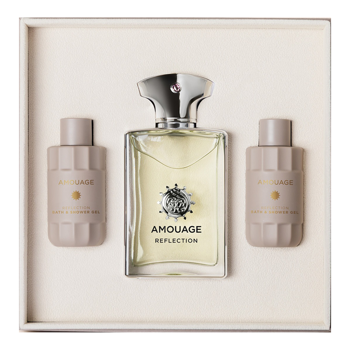 Amouage Reflection Man Gift Set Box Packaging